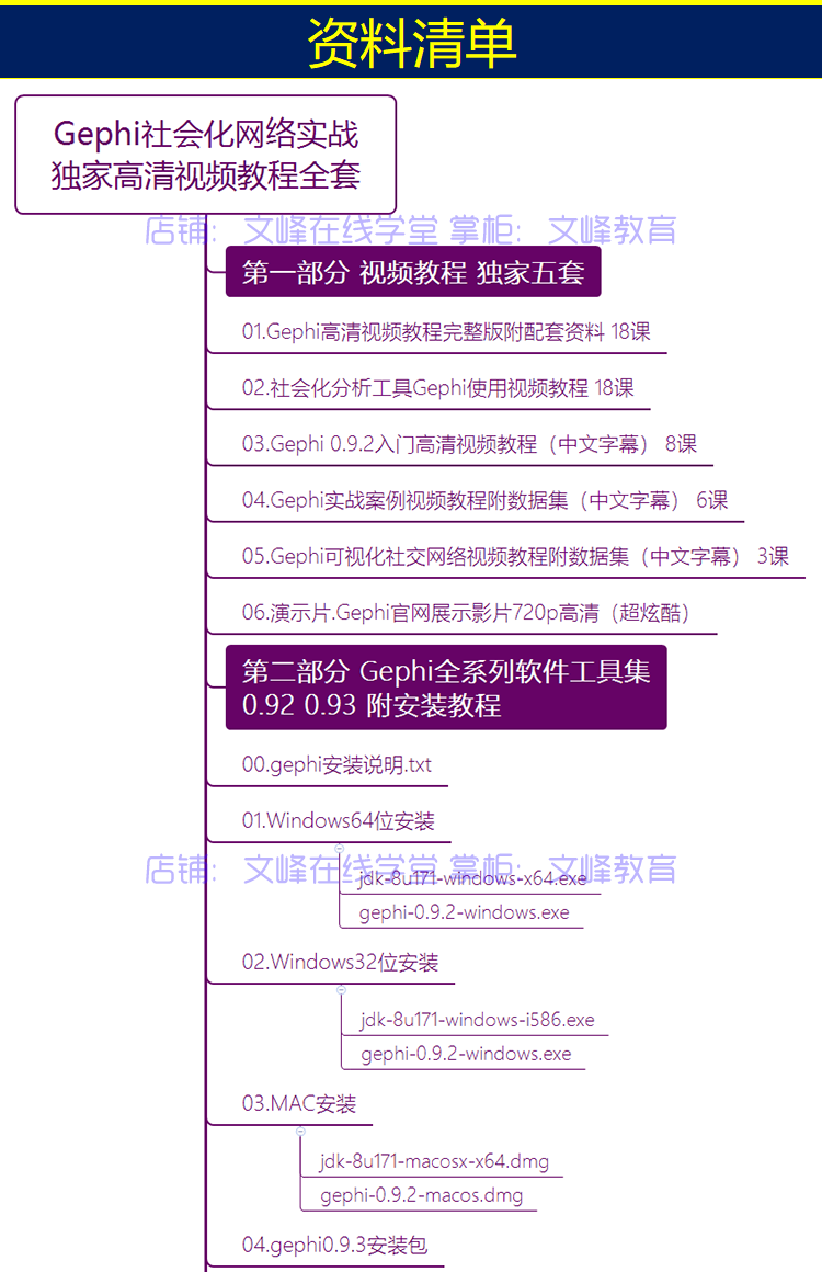 2019年/gephi/社会网络分析/复杂网络/视频教程/Gephi0.9.2软件