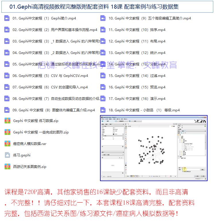 2019年/gephi/社会网络分析/复杂网络/视频教程/Gephi0.9.2软件