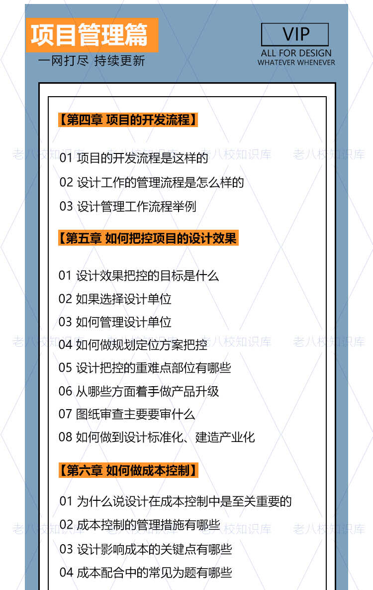 房地产设计管理视频 甲方管控流程 项目策划计划工程管理教程