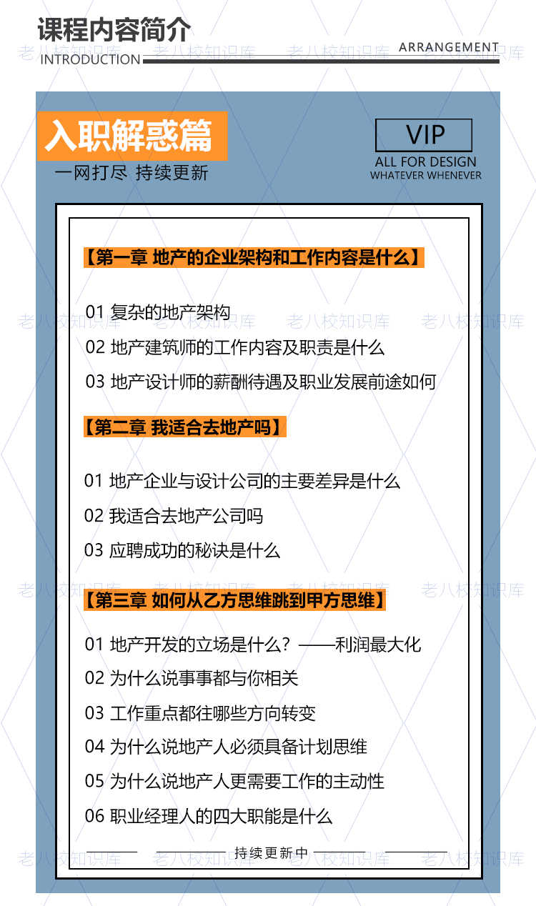房地产设计管理视频 甲方管控流程 项目策划计划工程管理教程
