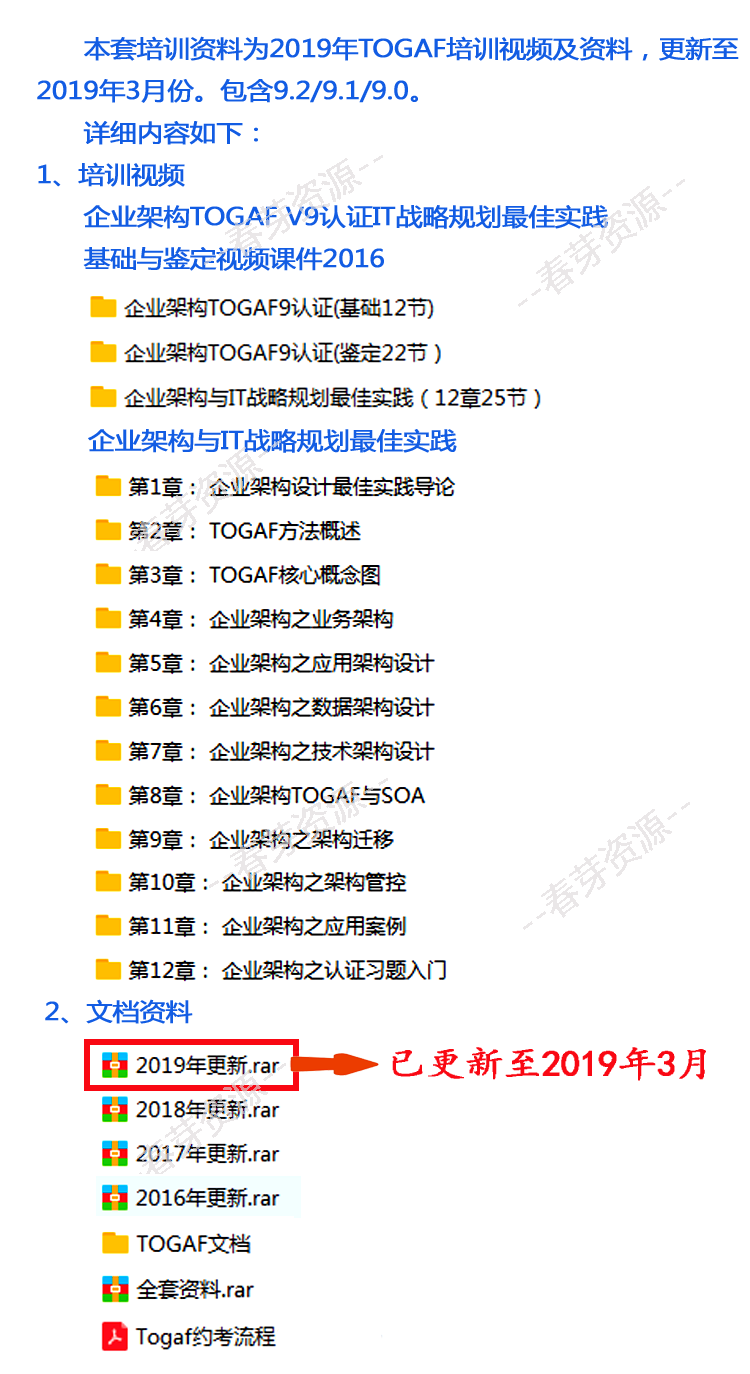 TOGAF企业架构培训视频教程2019