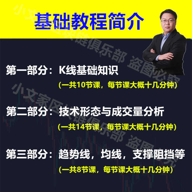 炒币k线教程币圈区块链数字货币波段合约看盘基础操作视频课程