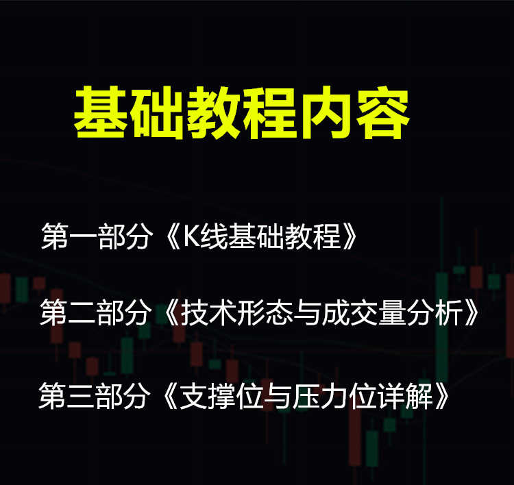炒币k线教程币圈区块链数字货币波段合约看盘基础操作视频课程