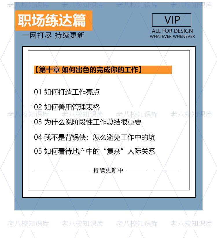 房地产设计管理视频 甲方管控流程 项目策划计划工程管理教程
