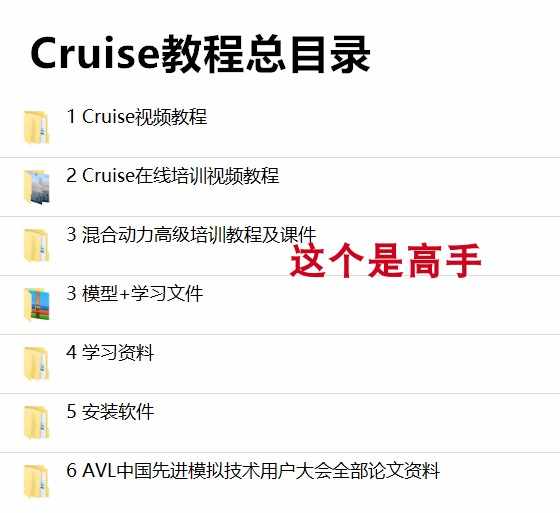 汽车仿真软件AVL Cruise视频教程、培训、资料、模型