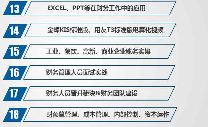 财务经理 财务总监 实务培训教程课程视频 公司财务管理培训课程