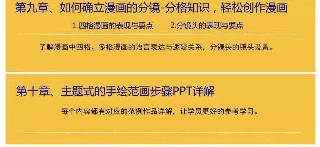 动漫教学课件教案漫画少儿美术课件素描动漫马克笔技法视频教程