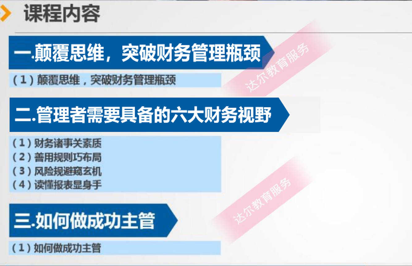 财务经理 财务总监 实务培训教程课程视频 公司财务管理培训课程