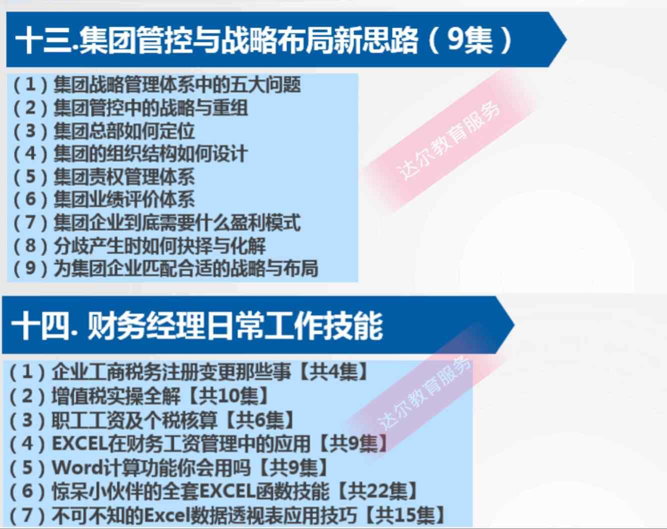 财务经理 财务总监 实务培训教程课程视频 公司财务管理培训课程