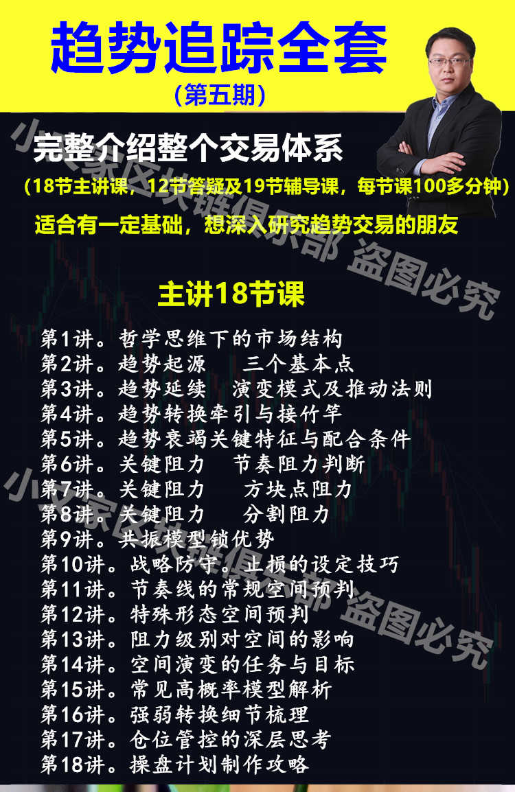 炒币k线教程币圈区块链数字货币波段合约看盘基础操作视频课程