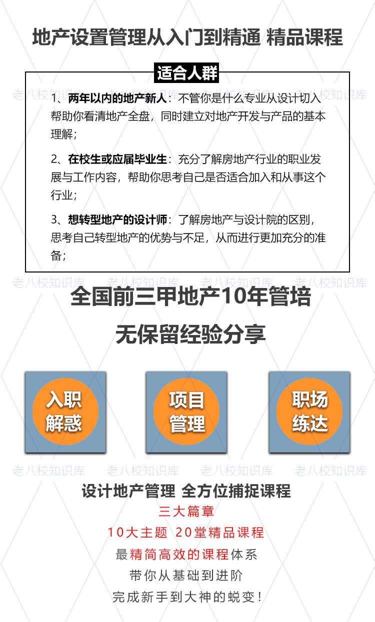 房地产设计管理视频 甲方管控流程 项目策划计划工程管理教程
