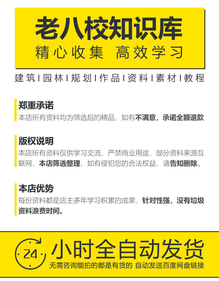 房地产设计管理视频 甲方管控流程 项目策划计划工程管理教程