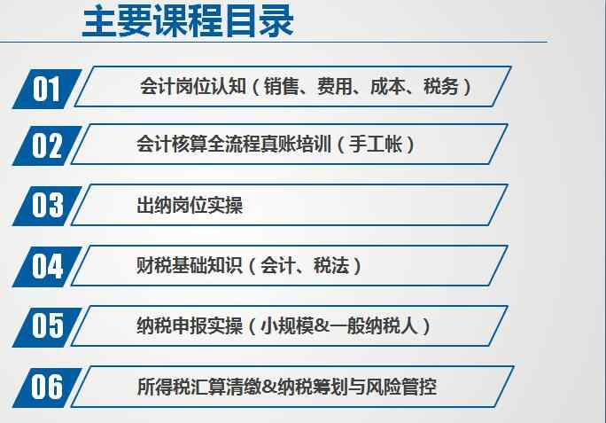 财务经理 财务总监 实务培训教程课程视频 公司财务管理培训课程