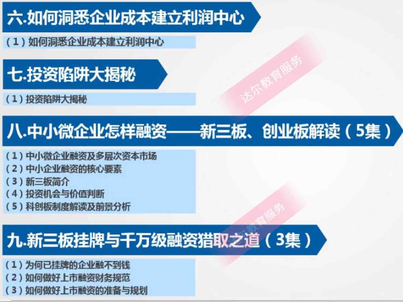 财务经理 财务总监 实务培训教程课程视频 公司财务管理培训课程