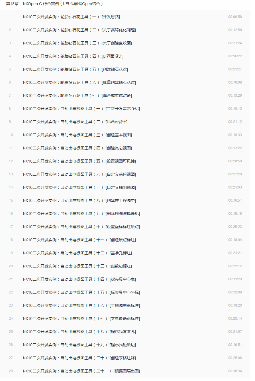 图片[18] - 唐康林UG10.0二次开发视频教程全套 NX&Open 不加密 带完整源代码 - 宋马