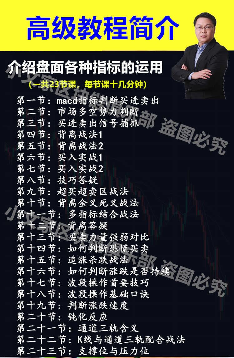 炒币k线教程币圈区块链数字货币波段合约看盘基础操作视频课程