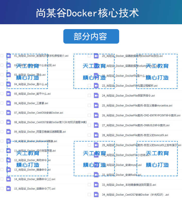 docker到Kubernetes视频教程java微服务linux运维K8s实战jenkins