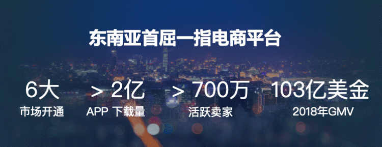 2020lazada运营教程入驻开店课程跨境电商视频教程来赞达运营教程