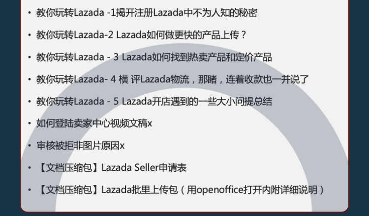 2020lazada运营教程入驻开店课程跨境电商视频教程来赞达运营教程