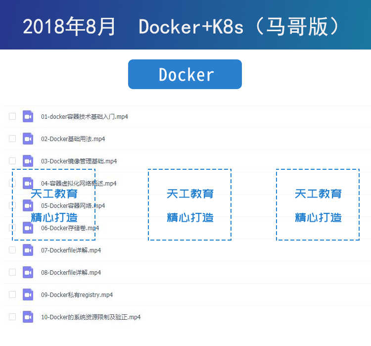 docker到Kubernetes视频教程java微服务linux运维K8s实战jenkins