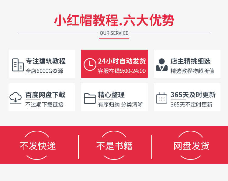 地下人防结构设计理论到实操培训视频教程构件设计动力荷载分析