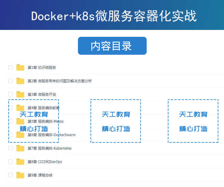 docker到Kubernetes视频教程java微服务linux运维K8s实战jenkins