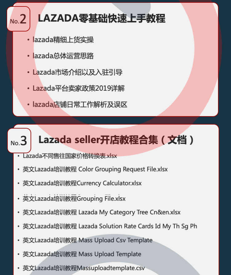 2020lazada运营教程入驻开店课程跨境电商视频教程来赞达运营教程