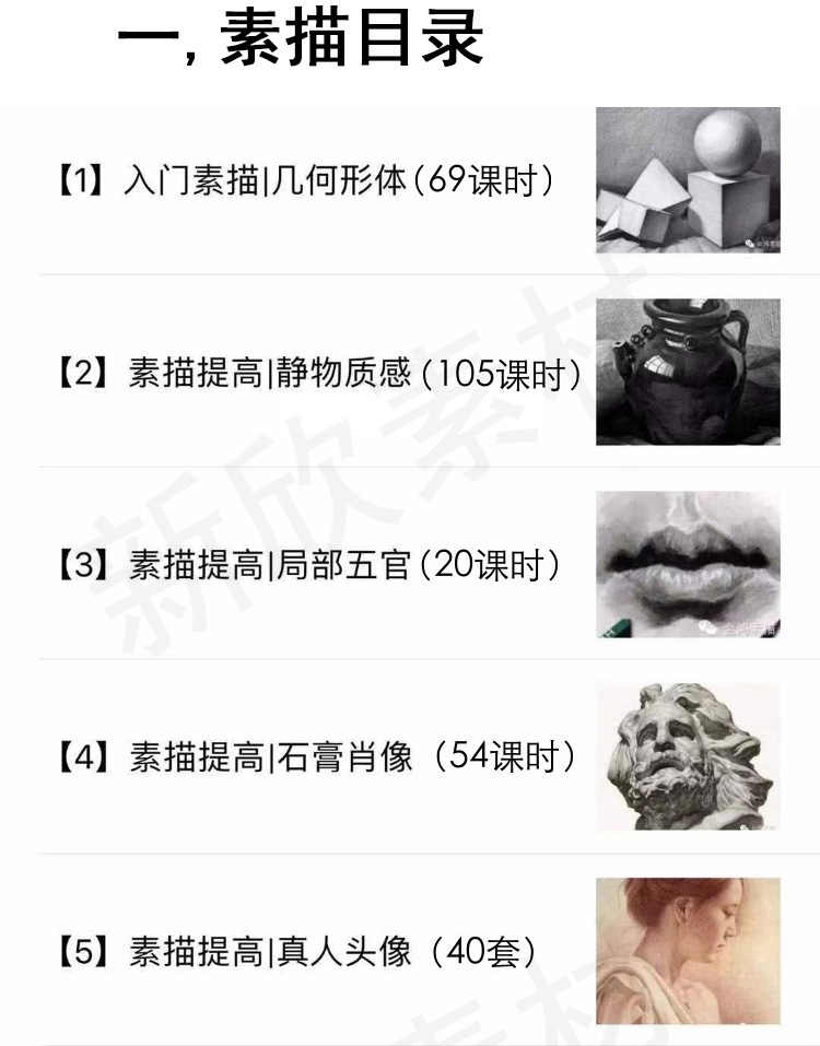 素描教程网课入门自学零基础课程课件视频教学初学人像电子版学习