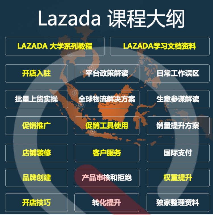 2020lazada运营教程入驻开店课程跨境电商视频教程来赞达运营教程