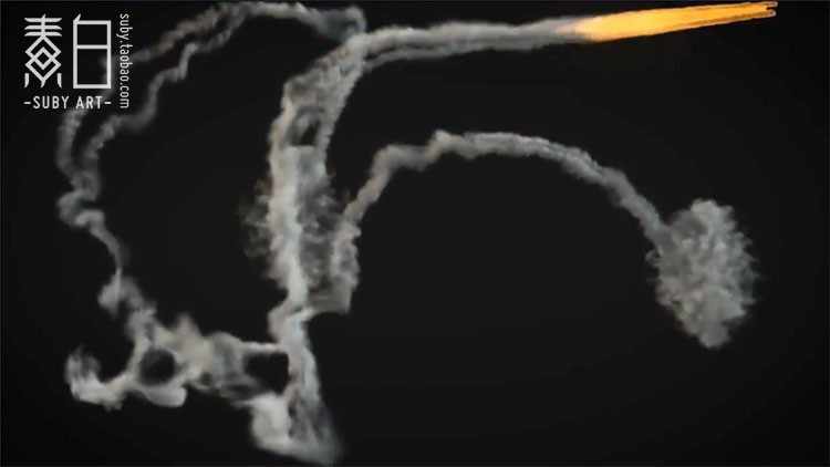 C4D烟雾火焰流体模拟插件TFD v1.0 支持C4DR18 R19 win&mac RJ019