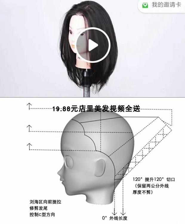 北京共享学院国际ABC经典技术剪发视频教程实用落地商业发型课程