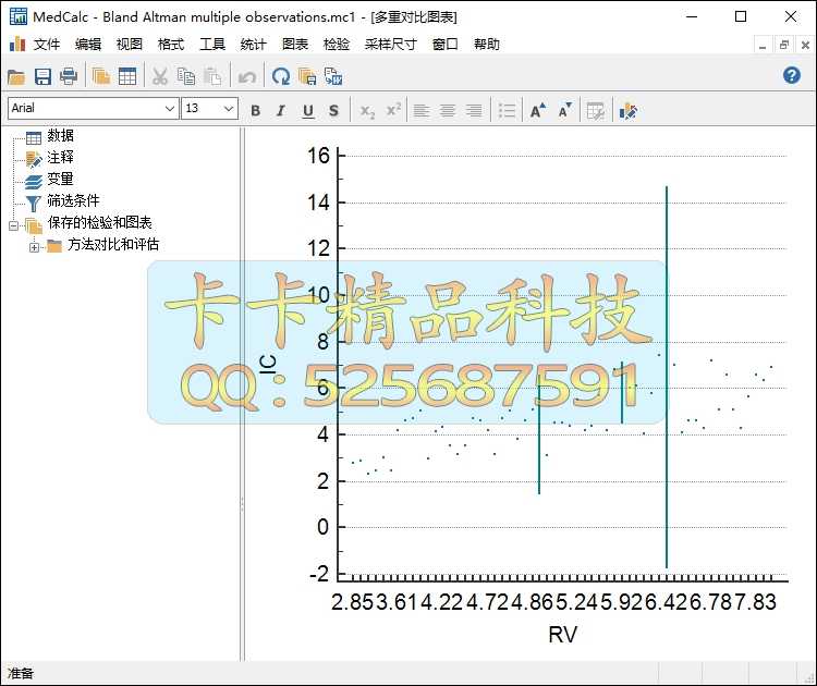 医学统计仿真软件 MedCalc 20.03/19.4 中英文版稳定 送视频教程