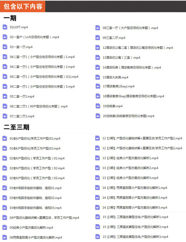 老K户型优化视频教程全案室内平面方案优化视频教程第1至5期