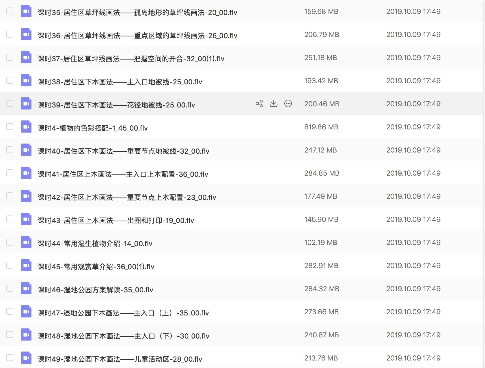 园林景观植物配置施工图设计实例课程讲解培训视频教程素材资料