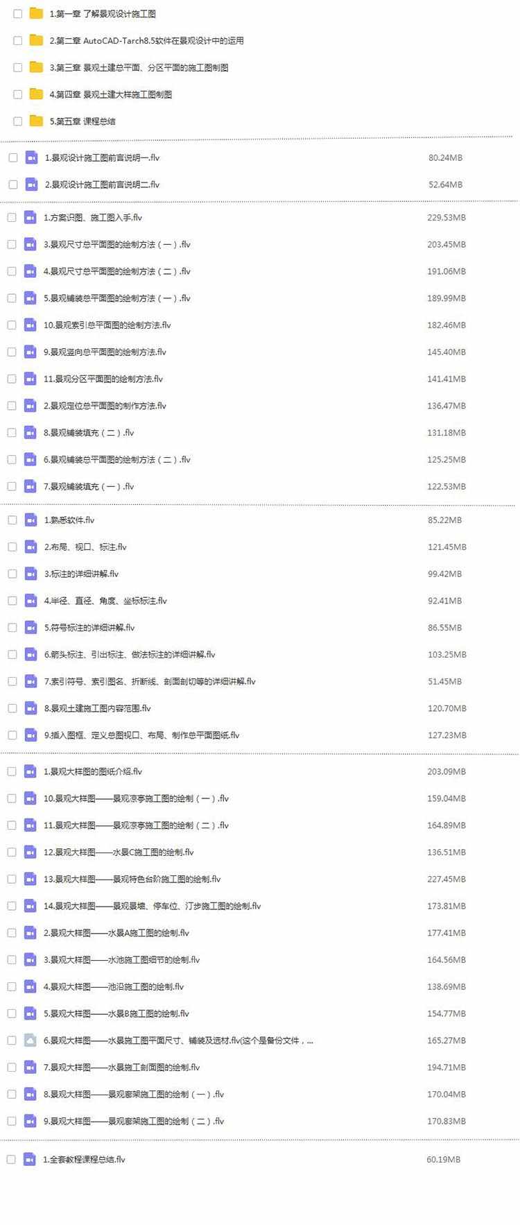 天正CAD景观施工图设计实战视频教程园林景观学习资料