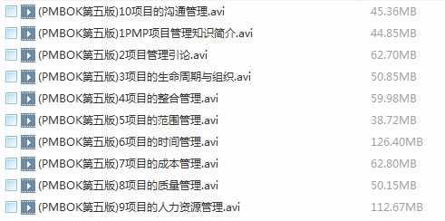 2020项目管理pmp考试第六版资料6月培训课程视频教程