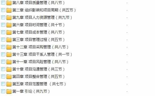 2020项目管理pmp考试第六版资料6月培训课程视频教程