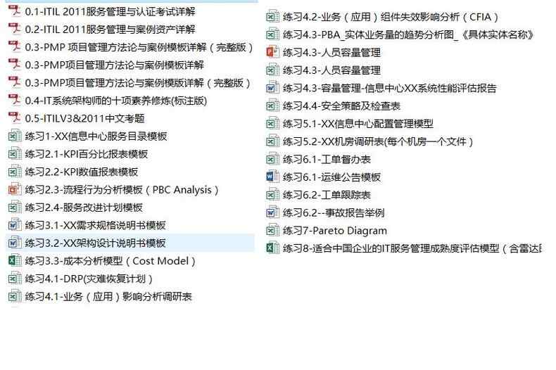 2020项目管理pmp考试第六版资料6月培训课程视频教程