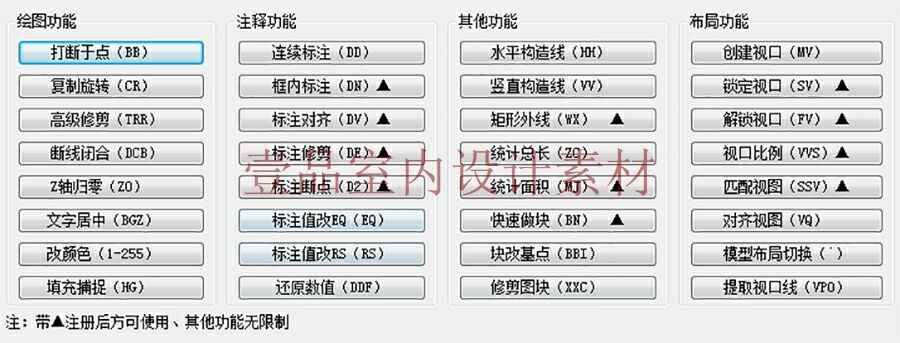 拓者一卜川小冲哥包大人家装施工图布局出图技法视频教程高效布局