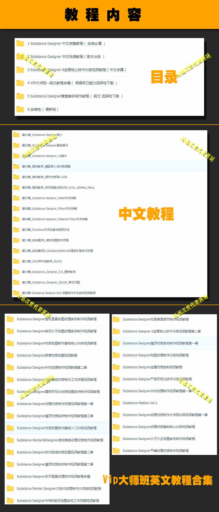 Substance Designer视频教程入门到精通 sd软件材质贴图纹理素材 Substance Designer视频教程入门到精通 sd软件材质贴图纹理素材