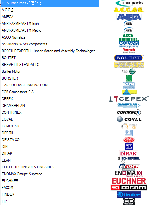 自动化设备3D标准件库/零件库/3D选型软件/适用solidworks/PROE等