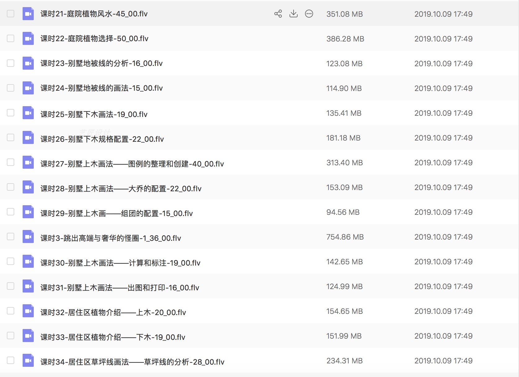 园林景观植物配置施工图设计实例课程讲解培训视频教程素材资料