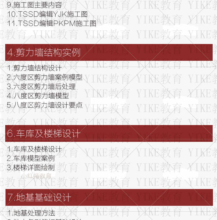 混凝土结构设计软件实操培训视频教程PKPM TSSD 盈建科应用讲解