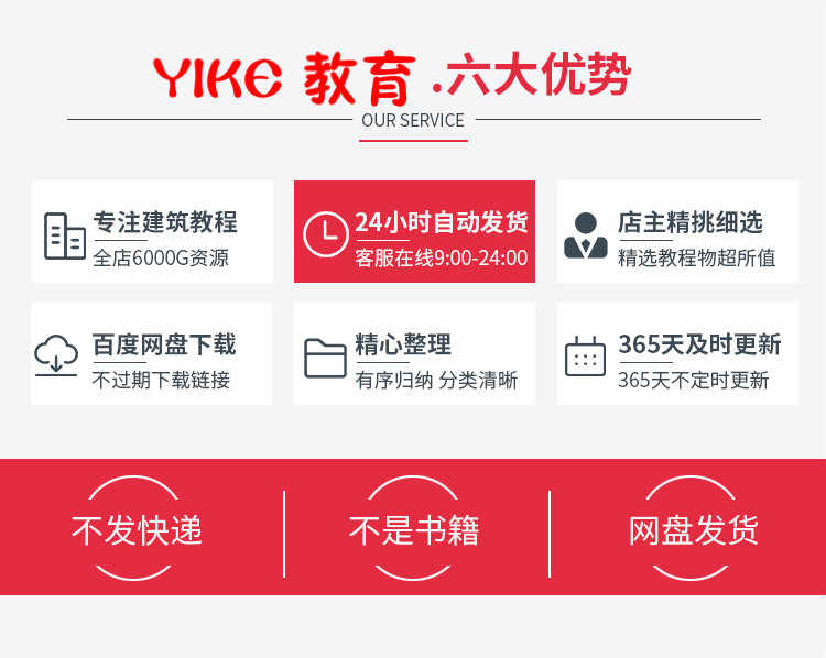 混凝土结构设计软件实操培训视频教程PKPM TSSD 盈建科应用讲解