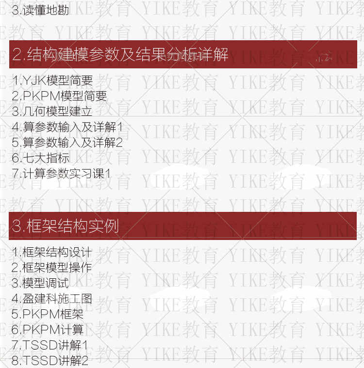 混凝土结构设计软件实操培训视频教程PKPM TSSD 盈建科应用讲解