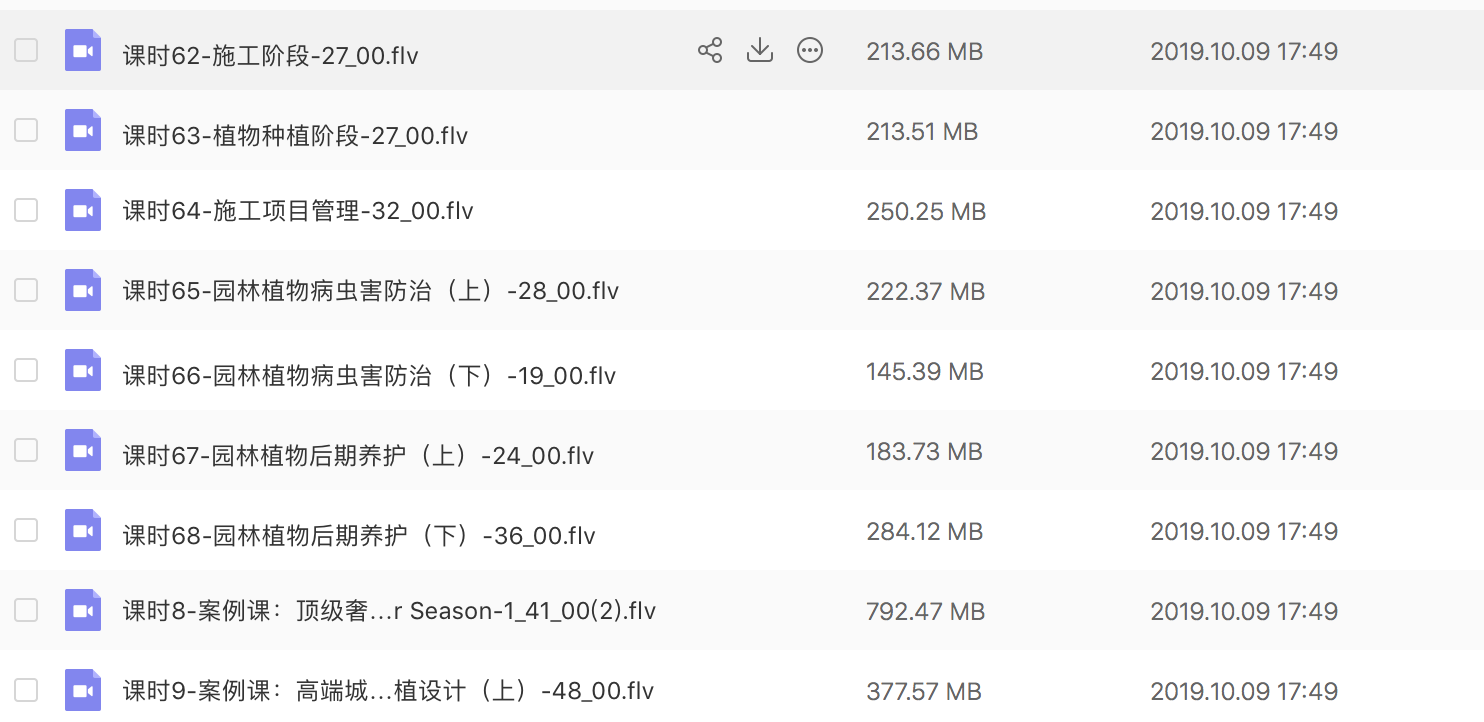 园林景观植物配置施工图设计实例课程讲解培训视频教程素材资料