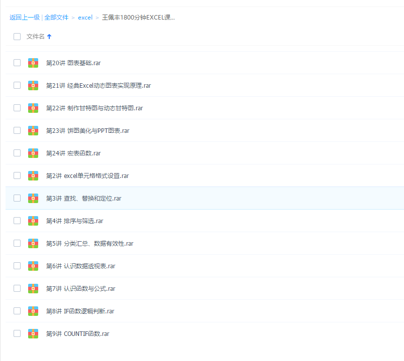 王佩丰Excel2010数据透视表视频教程 完整版 1800分钟Excel课件