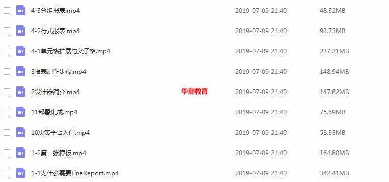 软帆FineReport视频教程 初高级 基础难点 报表开发 ppt