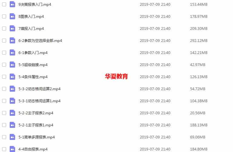 软帆FineReport视频教程 初高级 基础难点 报表开发 ppt