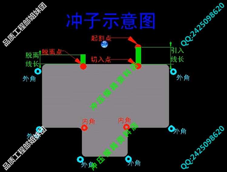 Presscad线切割编程视频教程/统赢WPCAM慢走丝数控教学